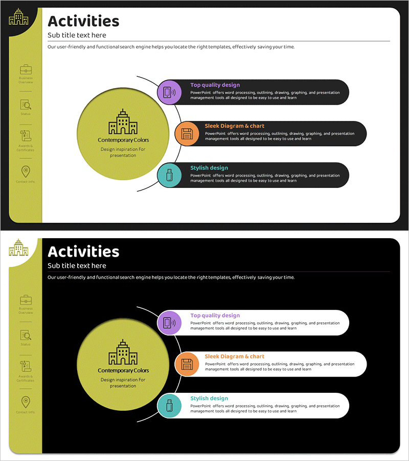 사업활동 분야 영역 다이어그램 – 명확한 정보 시각화