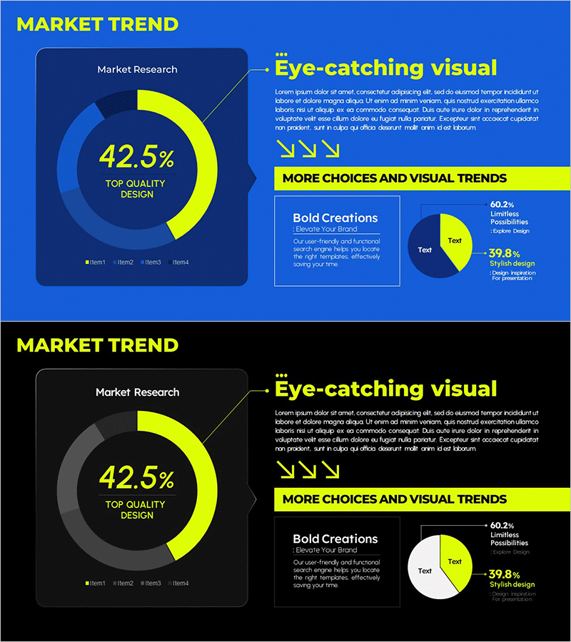 시장 세부 분석 차트 – 동향 파악 및 전략 수립