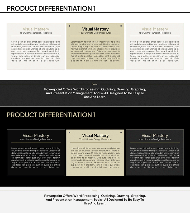 제품 차별화 폐쇄 다이어그램