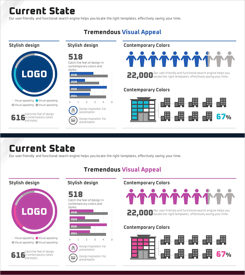 비즈니스 시장현황 분석 차트 – 경쟁력 있는 통계