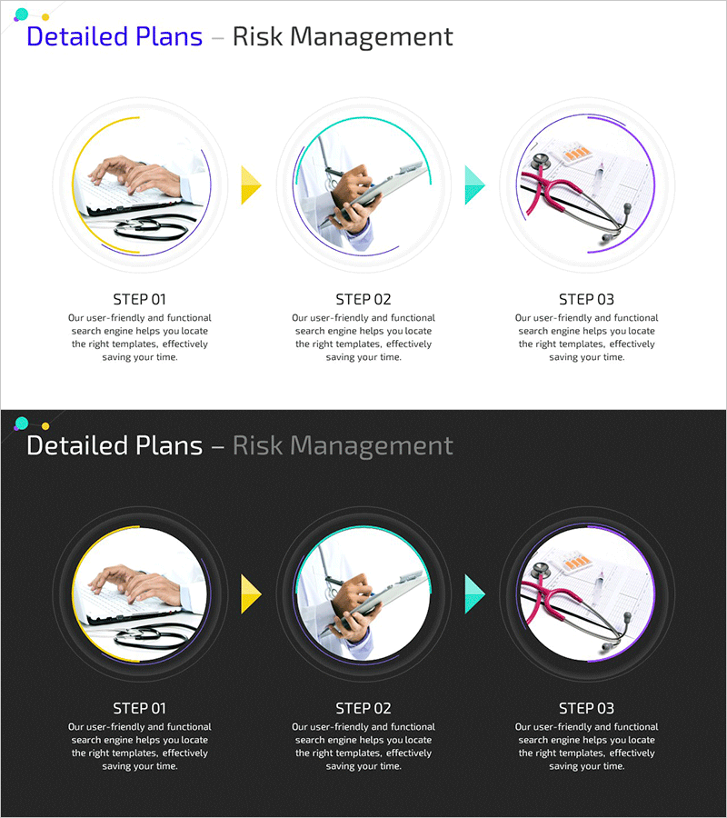 의료사업 리스크 보완 다이어그램