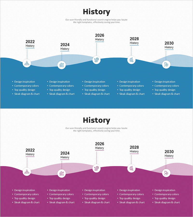 연혁 물결 다이어그램 - 회사 발전을 표현하다