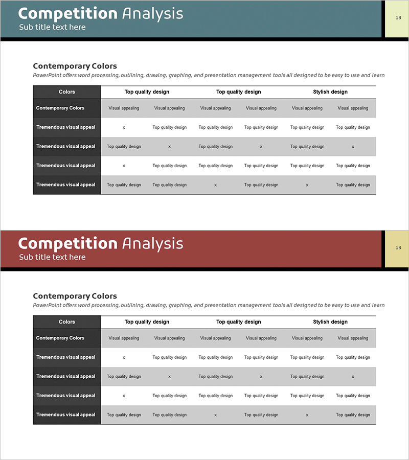 경쟁사 분석 체크 테이블 – 시장 및 경쟁사 분석