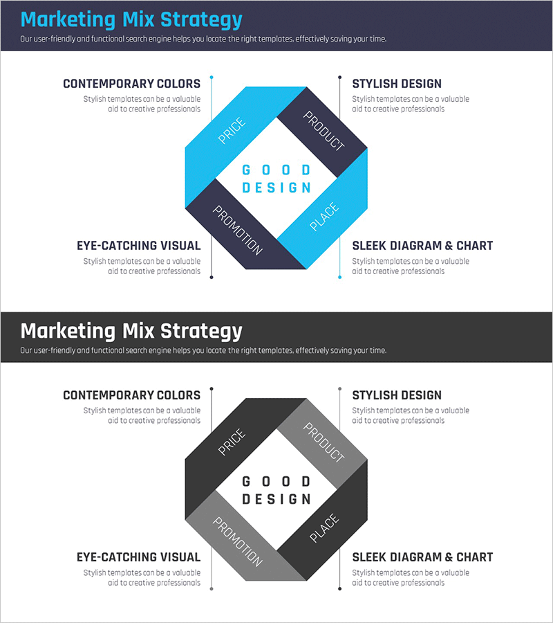 마케팅 4P 연결 다이어그램 – 효과적인 사업 전략 제안