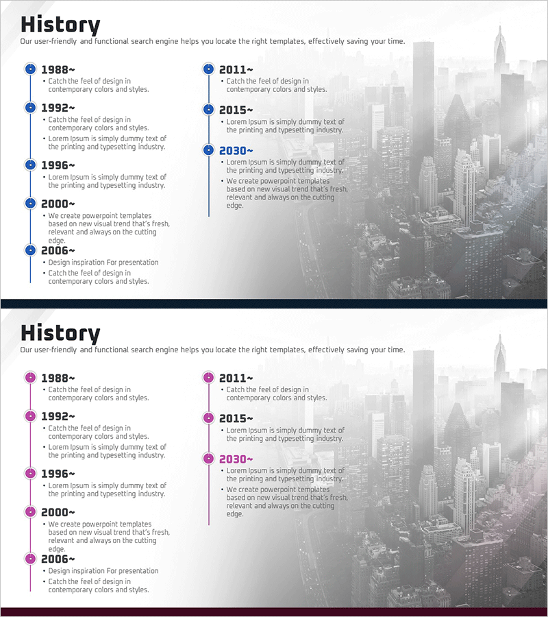모던 도시 테마 사업 히스토리 – 시각화된 연혁