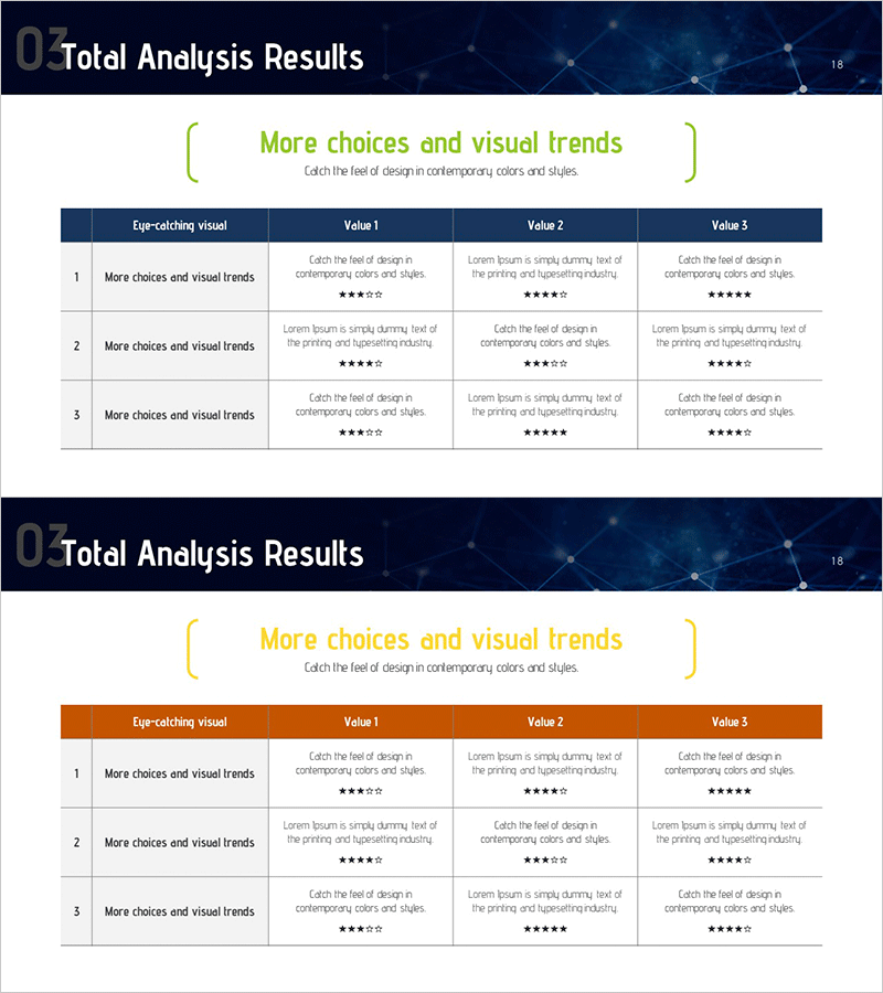 재무 계획 분석을 위한 표 – 고객 성공 사례