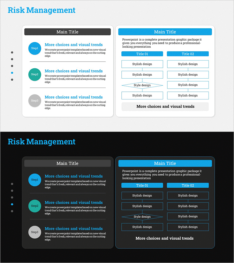 사업 유지보수 다이어그램 – 리스크 관리 및 운영계획