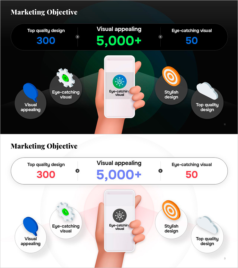 마케팅 목표 및 주요 지표 - 비즈니스 성과 강화