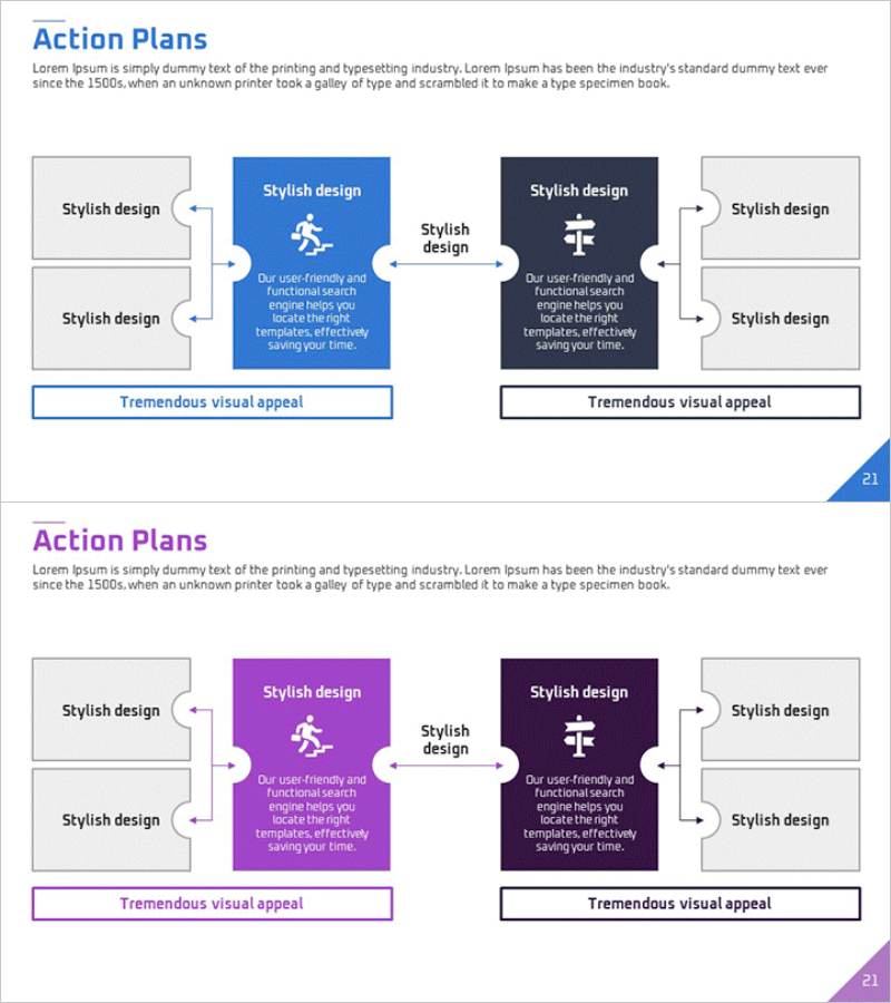 마케팅 활동 계획 흐름 다이어그램 - 사업 성공의 로드맵