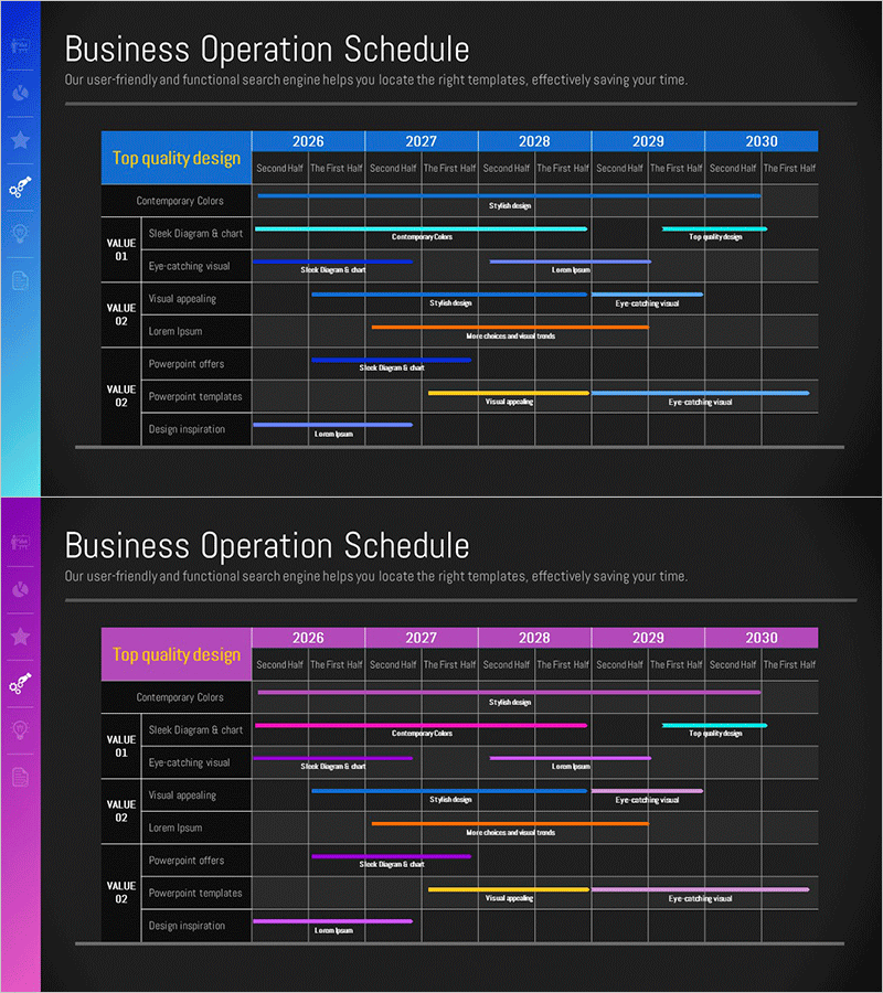 연도별 일정계획표 – 단계별 사업 추진 전략