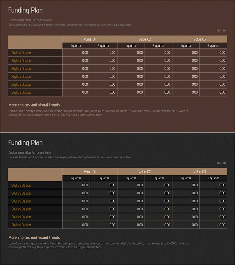 기업 투자 및 재무 조달 수익표 – 효율적인 자금 계획