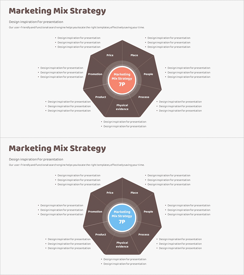 7P 마케팅 전략 다이어그램 – 사업 비전 및 전략