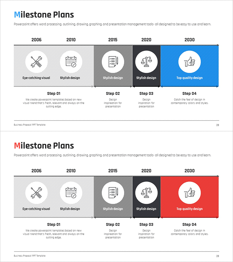 마일스톤 계획 분할 다이어그램 – 사업 추진 전략을 시각화