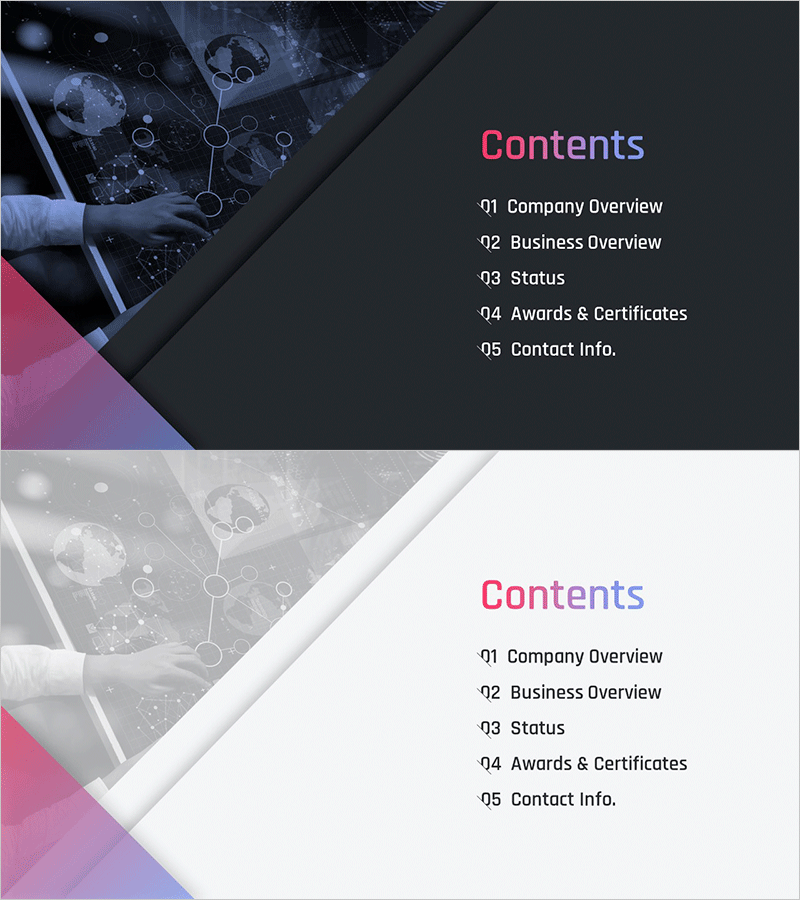 성공적인 기업 브랜딩 템플릿 목차