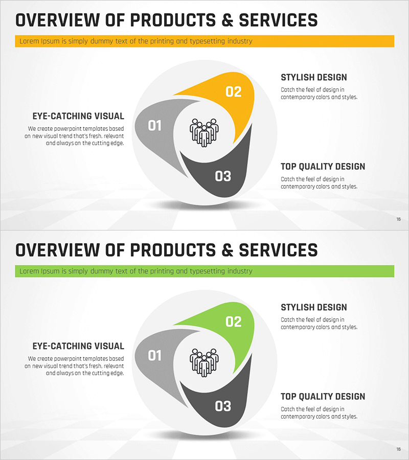 둥근 삼각형으로 사업 영역을 시각화한 슬라이드