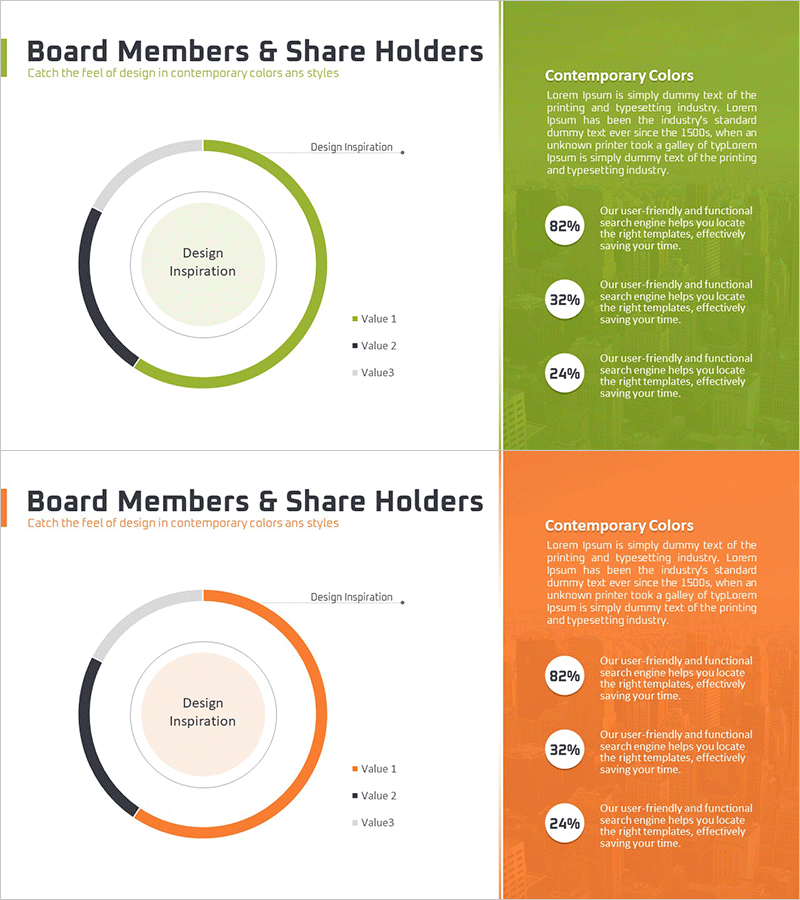 현황 분석 얇은 도넛 차트 - 주주 현황을 시각화한 PPT