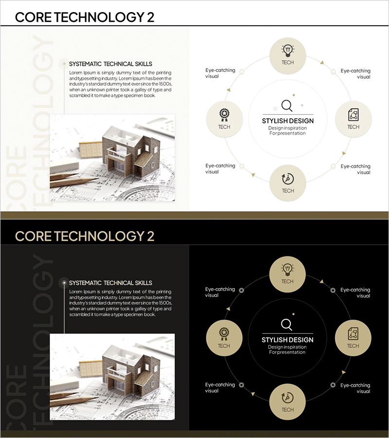 인테리어 사업 핵심기술 다이어그램
