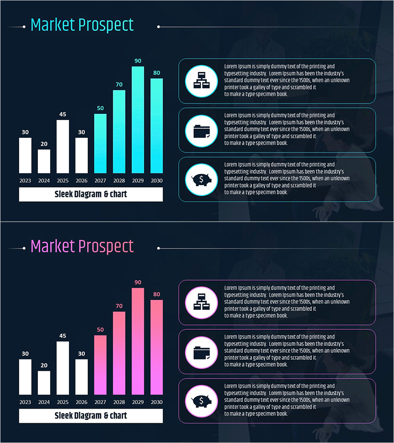 IT 산업 시장 전망 분석 그래프 – 시장 현황과 향후전망