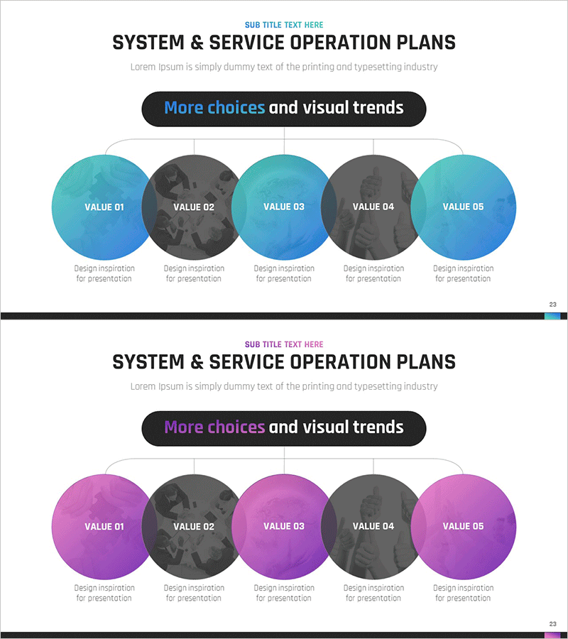 파트너십 비즈니스 운영 계획 슬라이드