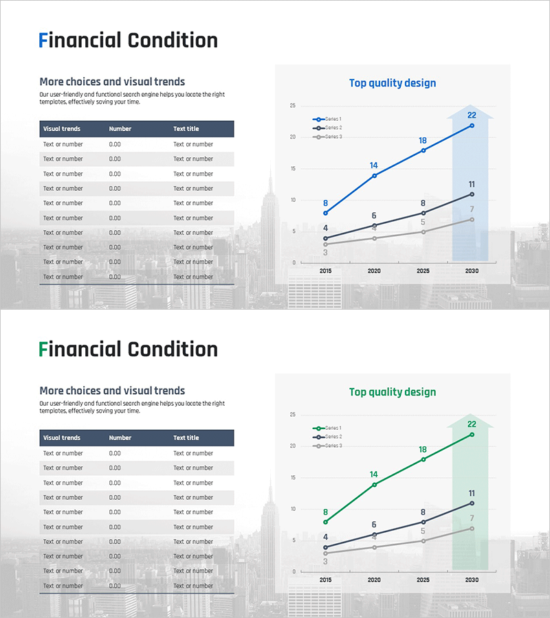 회사 재정상태 분석 차트 – 사업 성장의 비전