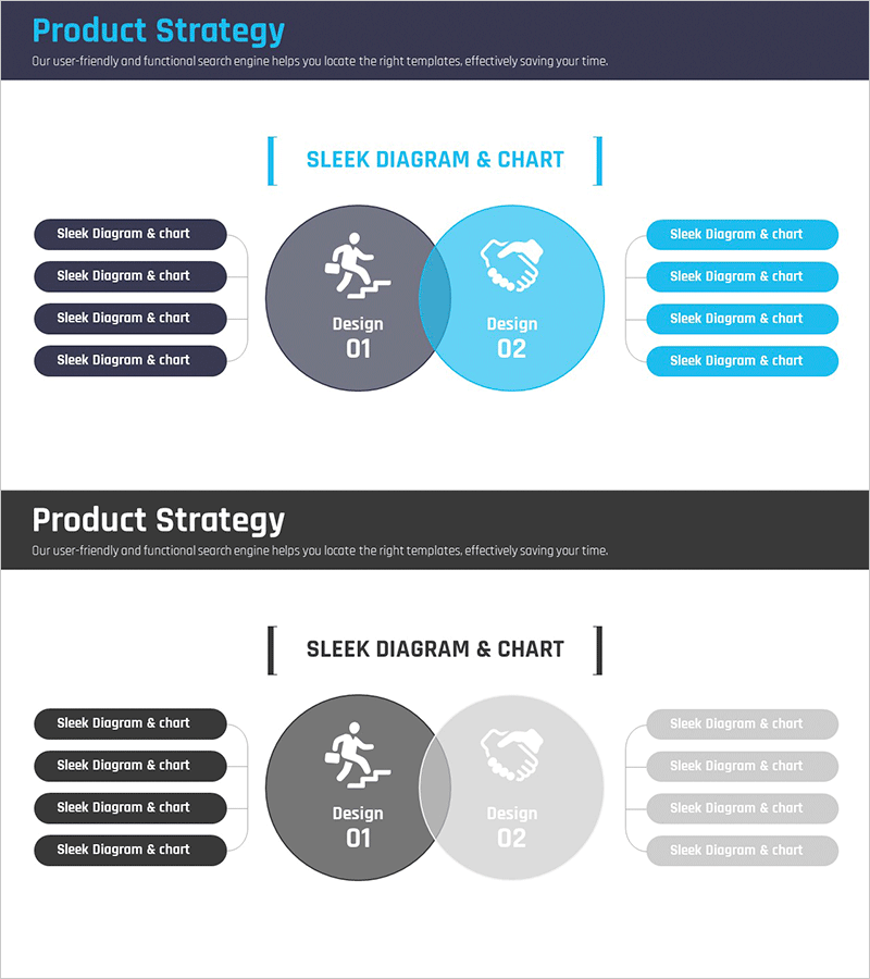 마케팅 목표 중첩 다이어그램 – 효과적인 전략 전달