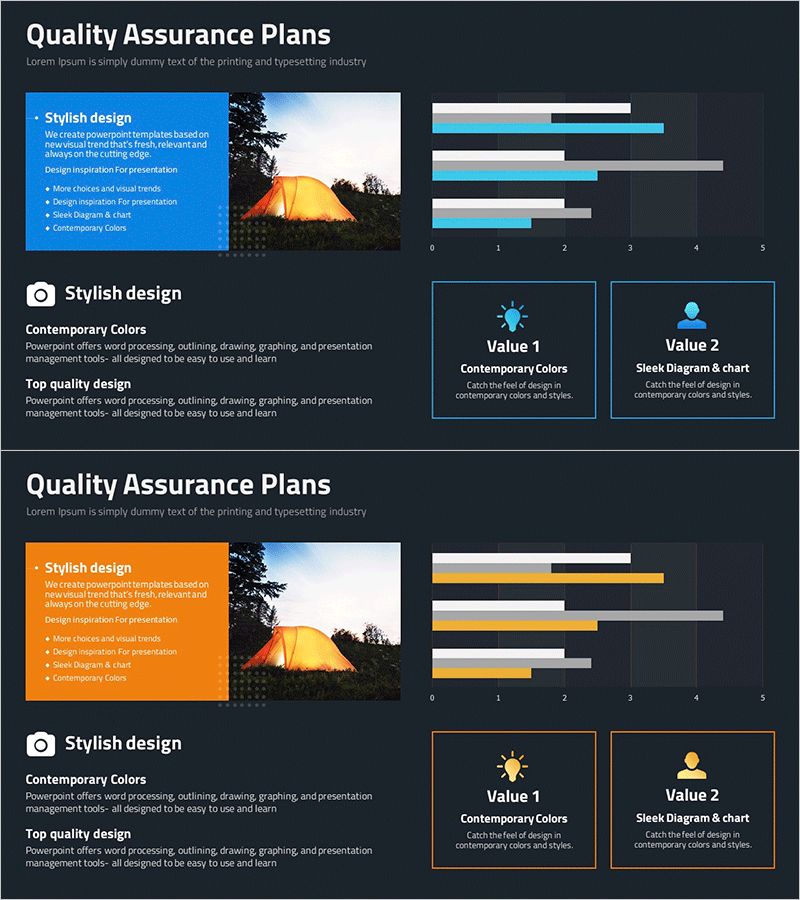 포토그래피 현황 분석 차트 – 시장과 경쟁사 분석을 위한 가로막대