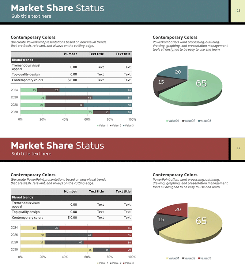 시장현황 분석 차트 – 효과적인 시장 분석을 위한 도구