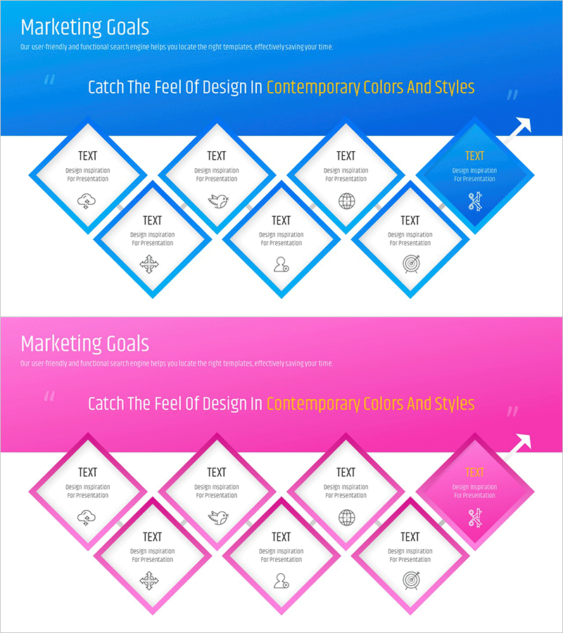 카셰어링 글로벌 마케팅 목표 - 사업 전략으로의 연결