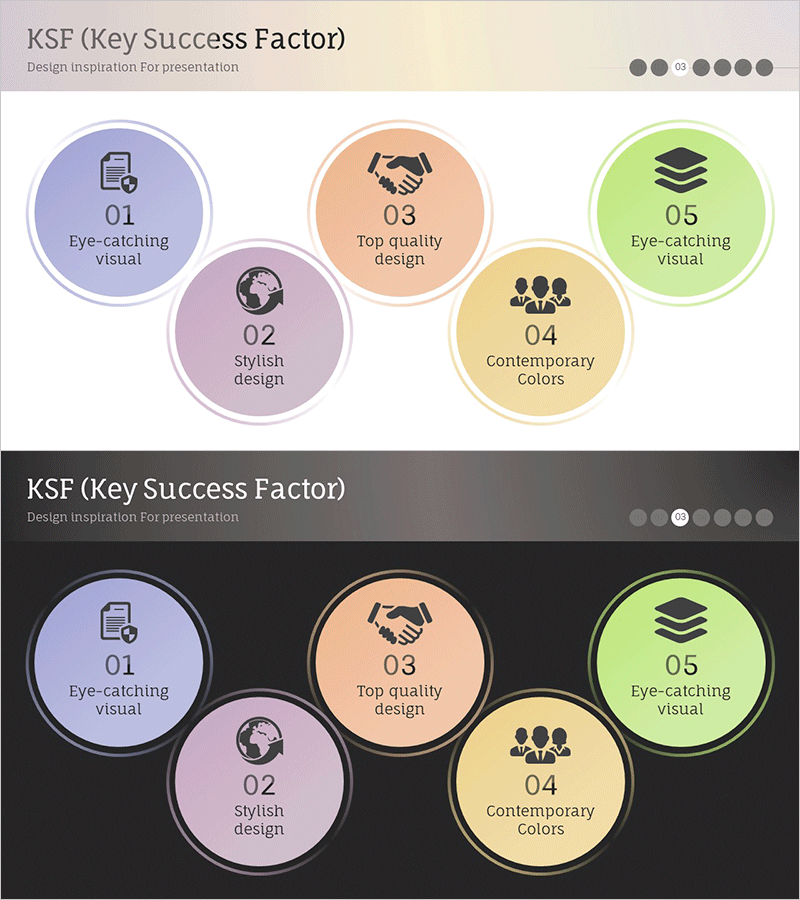 비즈니스 성장 핵심 요인 다이어그램