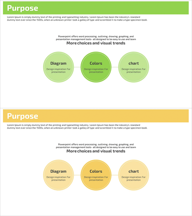 마케팅 목표 연결 다이어그램 – 사업 비전 제시