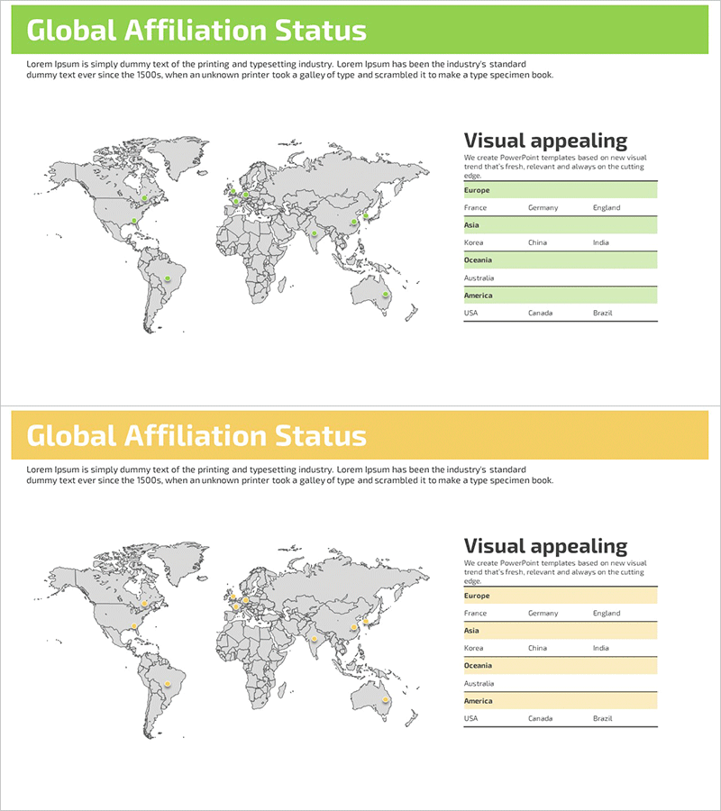 타겟 시장 제휴 상태를 시각화한 프레젠테이션 템플릿