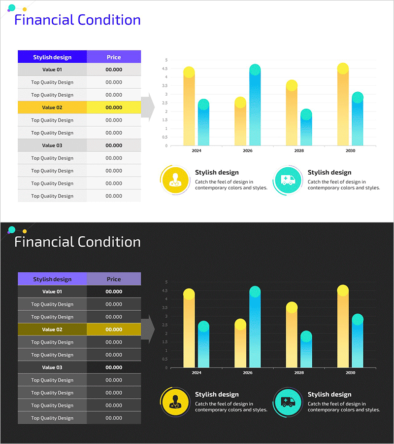 투자 유치 후 재정 전망 분석 그래프