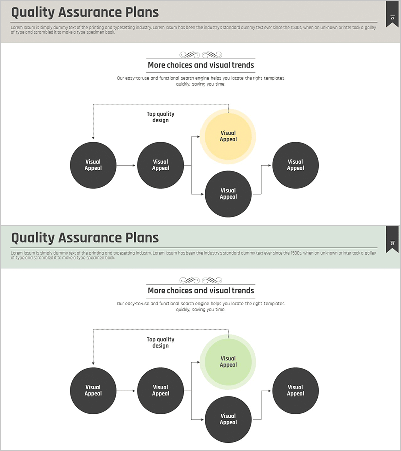 무료 품질보증 계획 다이어그램 – 순환 흐름으로 이해하기