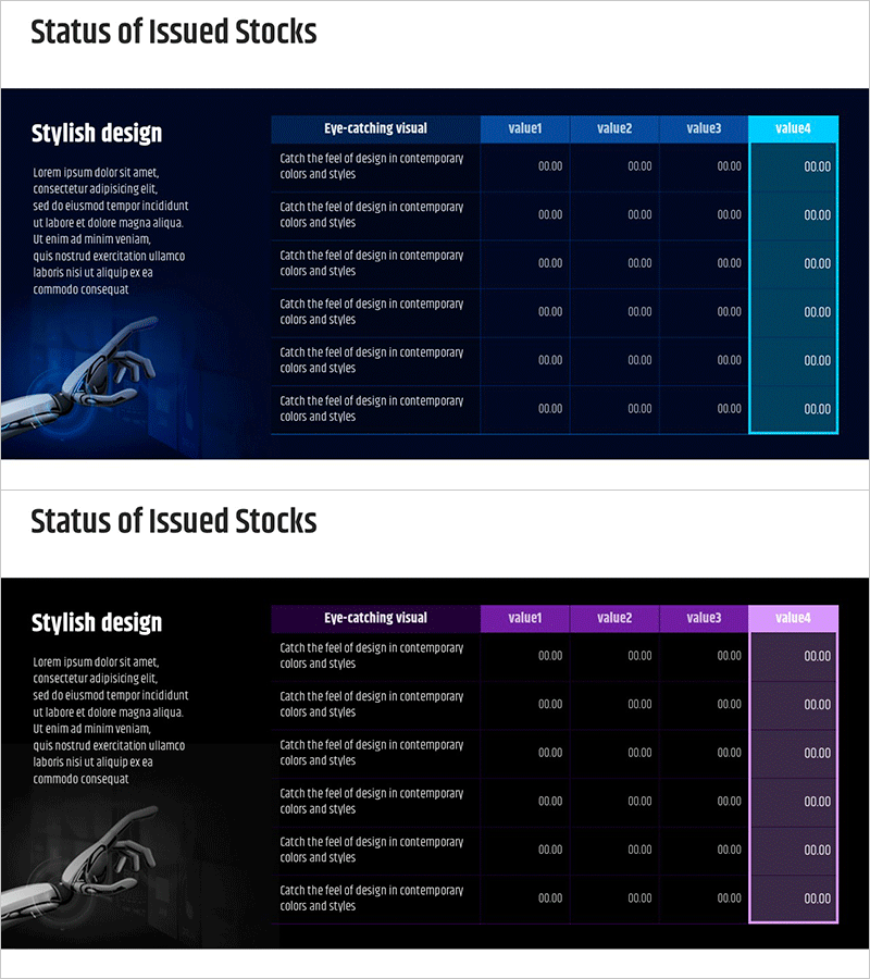 주식 발행 현황 분석 차트 – 재무 계획 및 성과