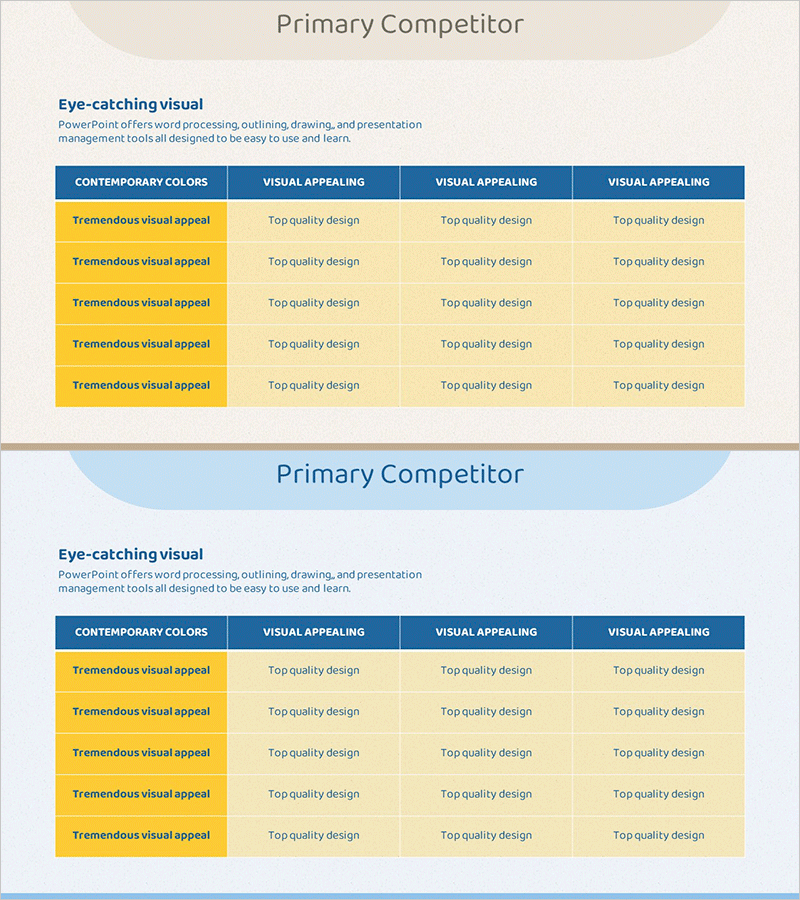주요 경쟁사 목록 테이블 – 시장 및 경쟁사 분석