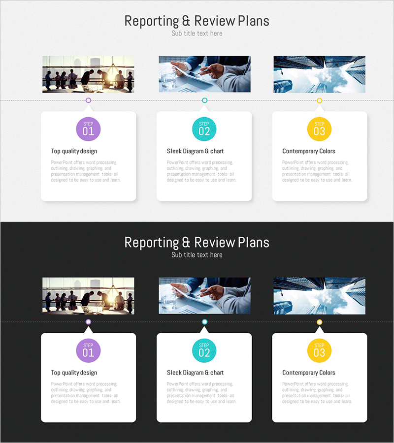 Reporting & Review Plan Slide – Step-by-Step