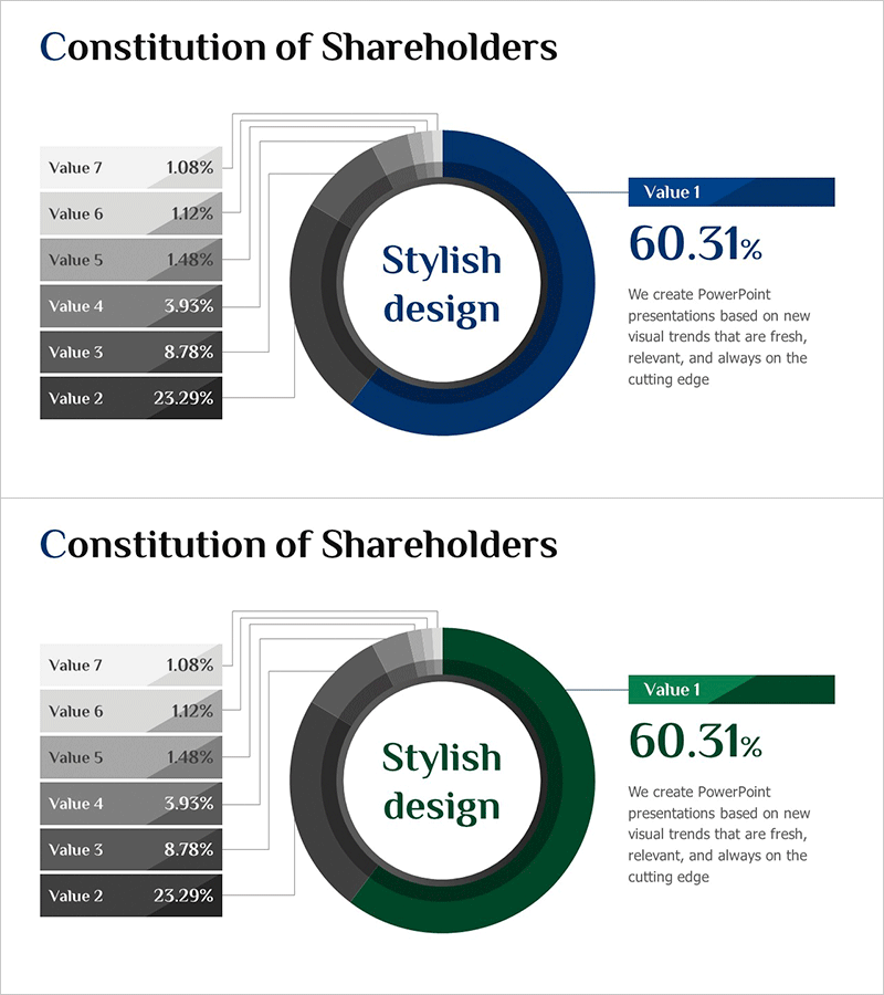 기관 및 개인 투자자 비율 변화 차트 – 주주 구성을 간결하게 정리