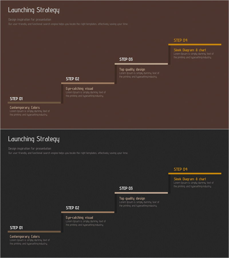 성공적인 론칭을 위한 단계적 사업 전략