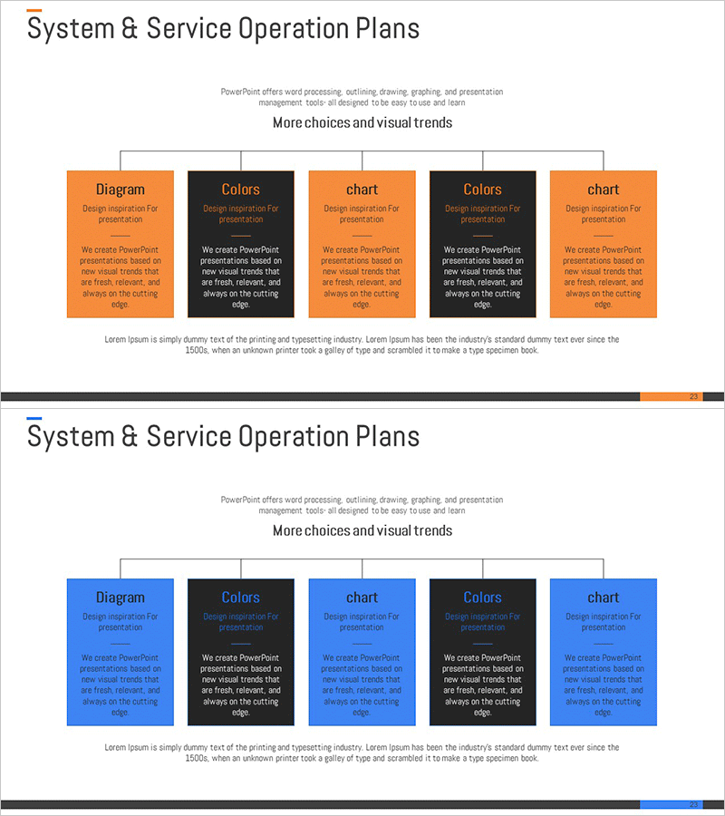 비즈니스 서비스 운영 방안 – 기술적 통찰 제공