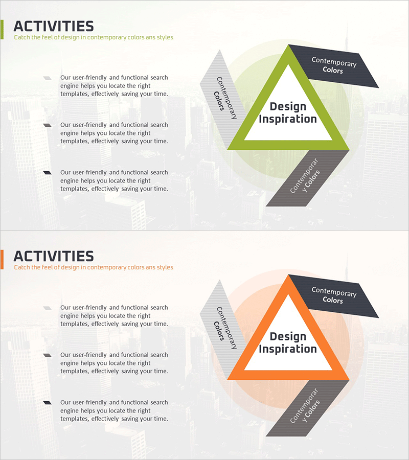 사업활동 삼각 영역 다이어그램 – 효과적인 비즈니스 설명