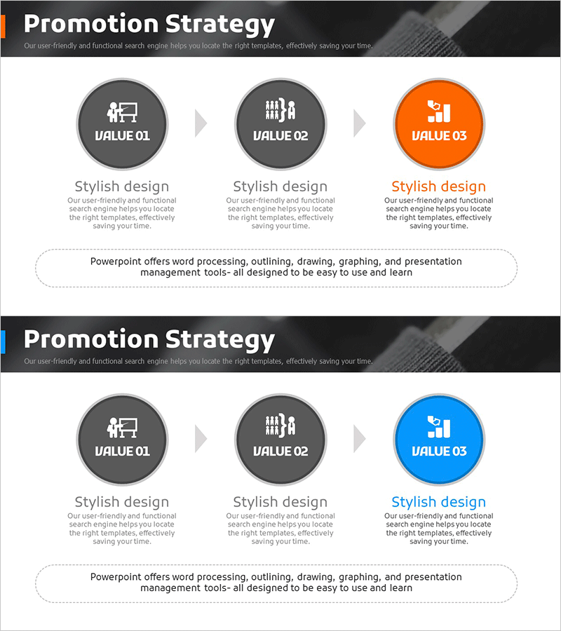 단계별 프로모션 전략 슬라이드 – 사업 목표를 향한 흐름