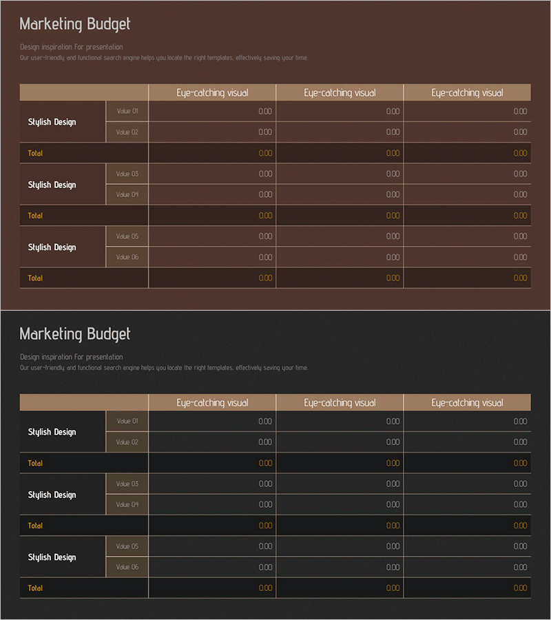 광고 홍보 예산안 정리표