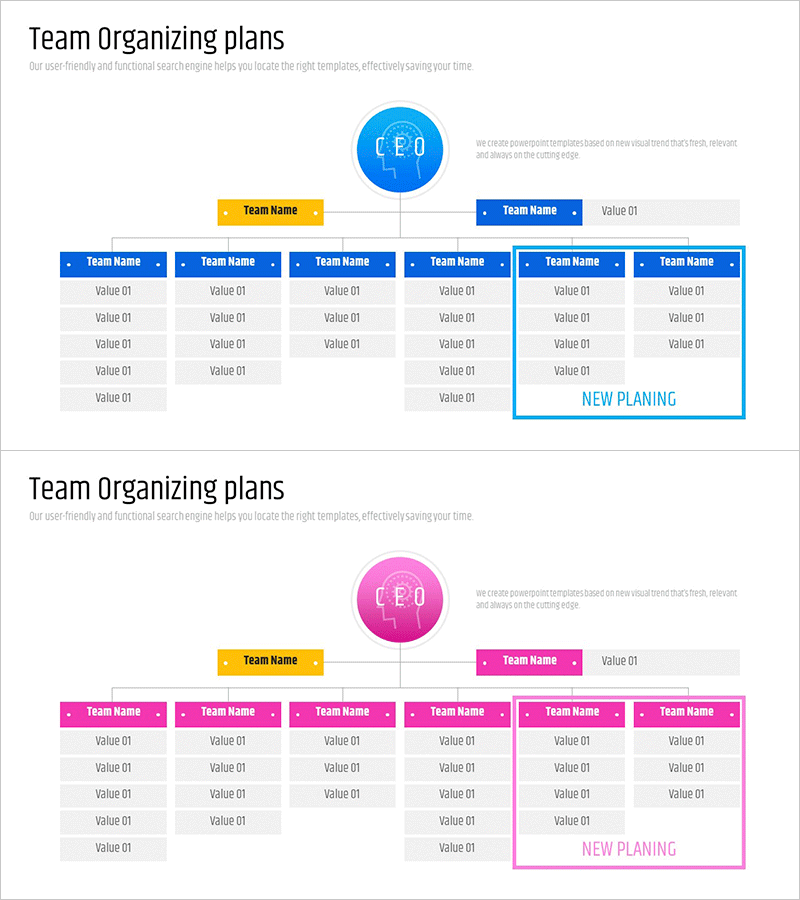 조직도 구조 다이어그램 – 기업 구성의 명확한 시각화