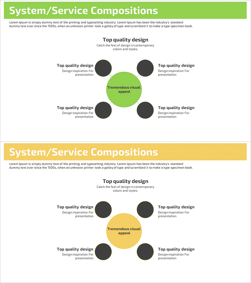 시스템 서비스 확산 다이어그램 - 기술부문 시각화
