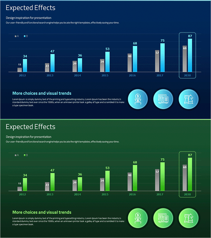 향후전망 분석 그라데이션 그래프 – 시장 성장과 기대효과