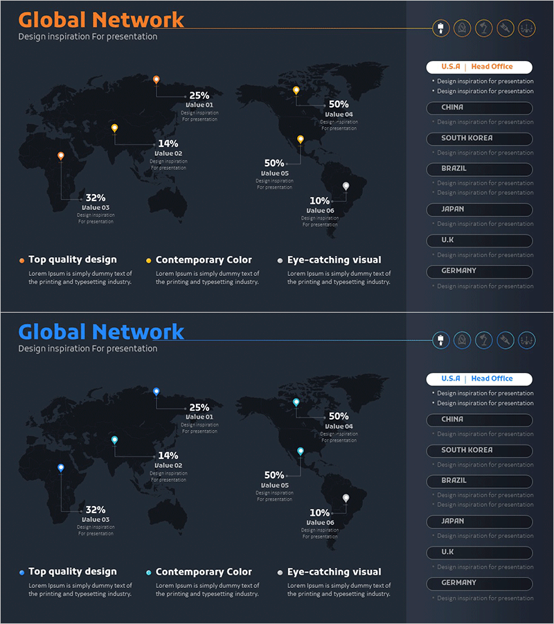글로벌 지역 분포도 – 마케팅 전략과 비전
