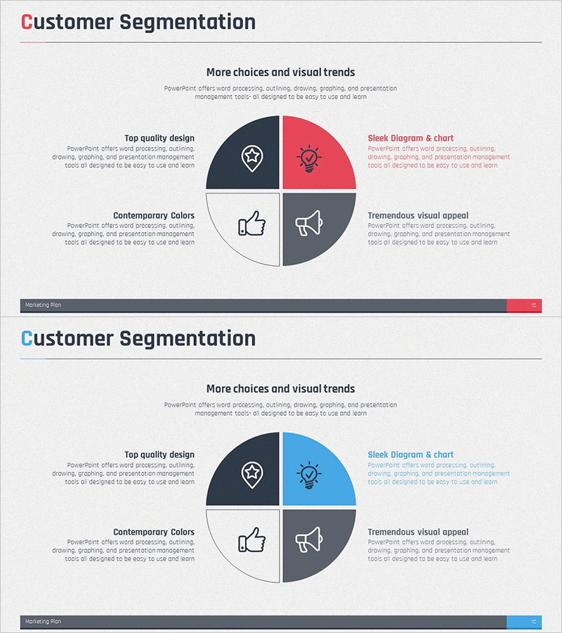 파이 조각 원 다이어그램 - 고객 분석을 한눈에