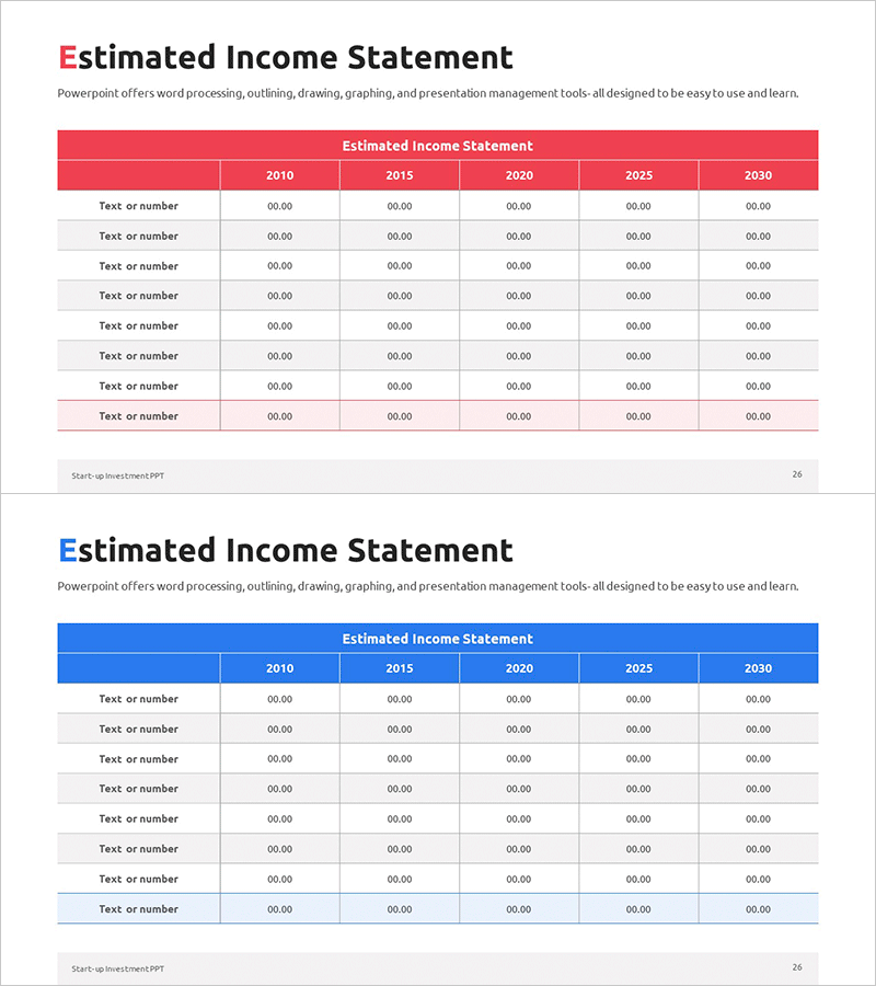 연도별 소득 보고서 차트 – 재무 성과 분석