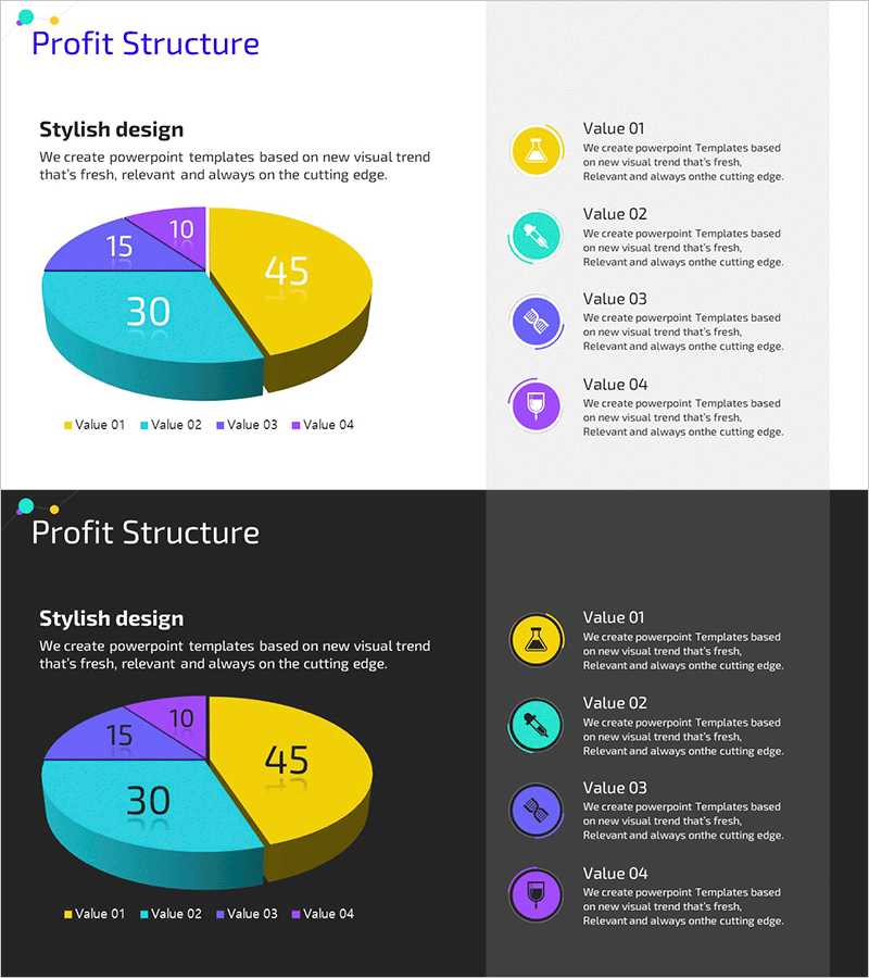 의료사업 수익구조 분석 파이 차트