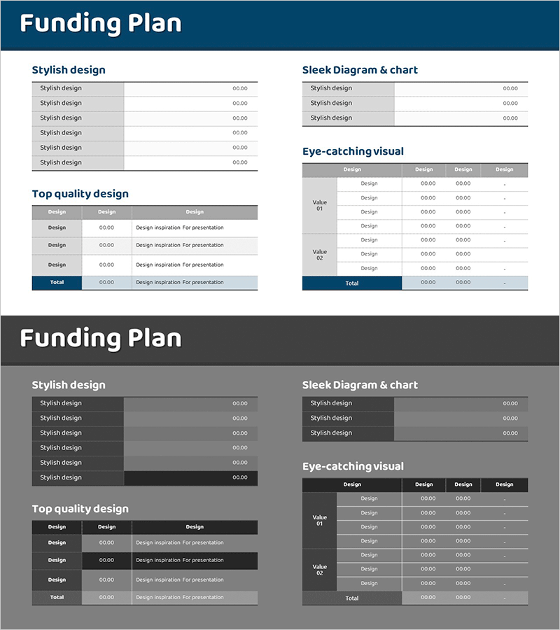 자금조달 계획표를 활용한 재무 계획 슬라이드